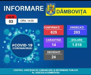 Read more about the article 03 IULIE 2020, COVID-19 – VEZI SITUAȚIA DIN DÂMBOVIȚA!