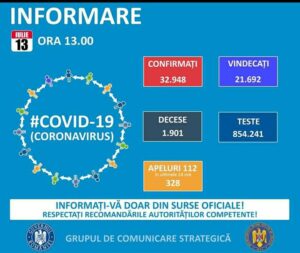 Read more about the article 13 IULIE 2020, COVID-19 – VEZI SITUAȚIA DIN ROMÂNIA!