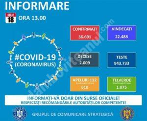 Read more about the article 18 IULIE 2020, COVID-19 – VEZI SITUAȚIA DIN ROMÂNIA!