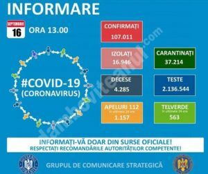 Read more about the article 16 SEPTEMBRIE 2020, COVID-19: VEZI SITUAȚIA DIN ROMÂNIA!