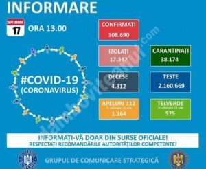 Read more about the article 17 SEPTEMBRIE 2020, COVID-19: VEZI SITUAȚIA DIN ROMÂNIA!