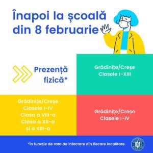 Read more about the article Tot ce trebuie să știi despre măsurile de organizare a activității în școli