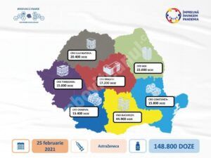 Read more about the article 148.800 doze de vaccin AstraZeneca sosesc în țară