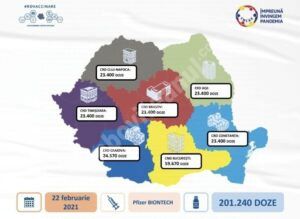 Read more about the article A zecea tranșă de vaccin Pfizer BioNTech sosește mâine în țară