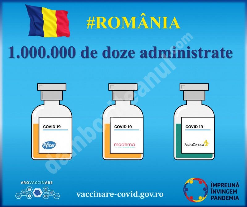 You are currently viewing România se situează pe locul 3, în Europa, la vaccinarea anti-Covid