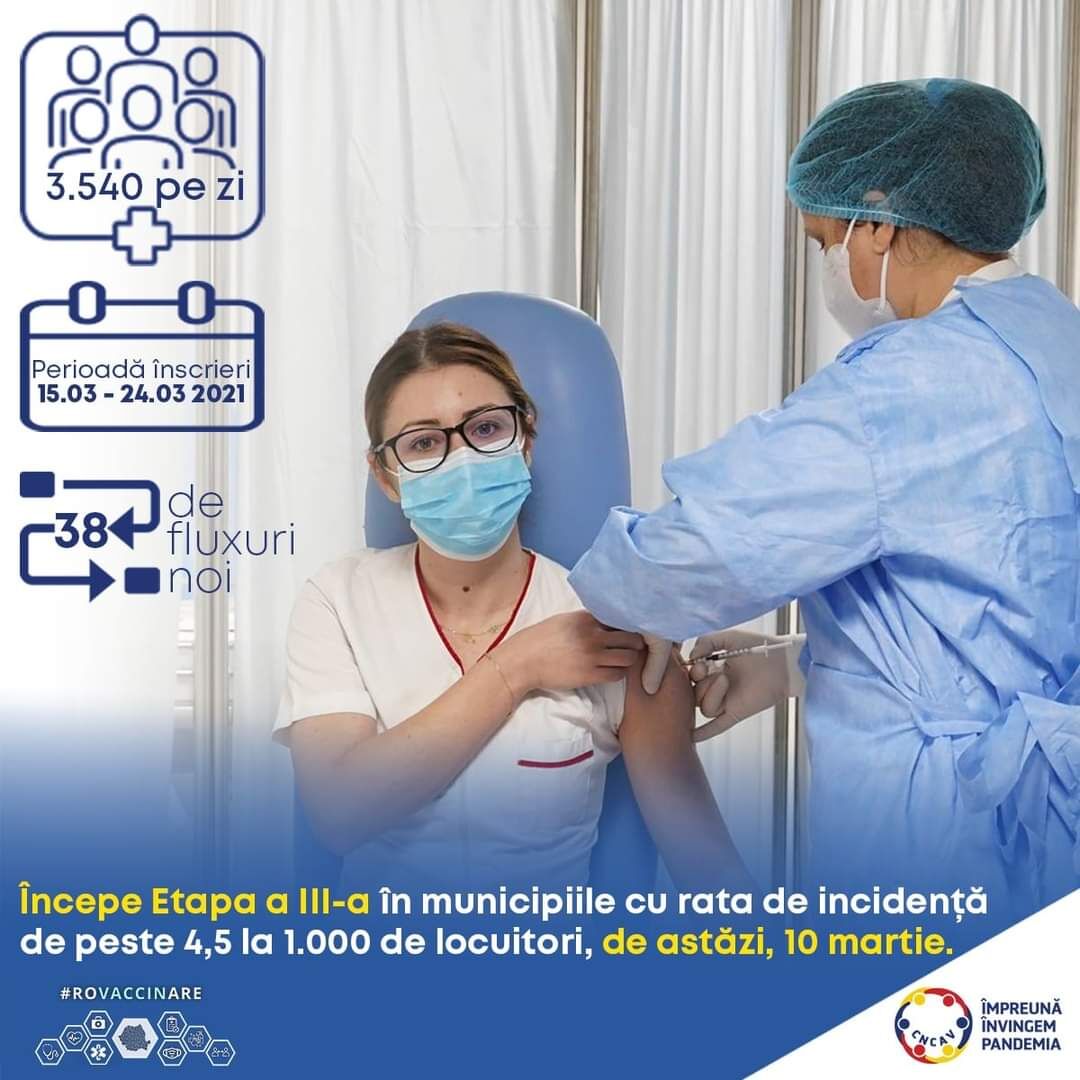 You are currently viewing Începe etapa a III-a de vaccinare în municipiile cu rata de incidență de peste 4,5 la 1.000 de locuitori