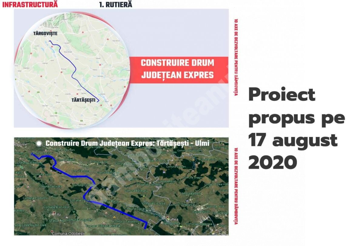 You are currently viewing DEȘI NIMENI NU MAI CREDE ACUM ÎN DRUMUL CU 4 BENZI, MINISTERUL TRANSPORTURILOR PREIA DE LA CJD PROPUNEREA DE PROIECT A DRUMULUI EXPRES BUCUREȘTI-TÂRGOVIȘTE