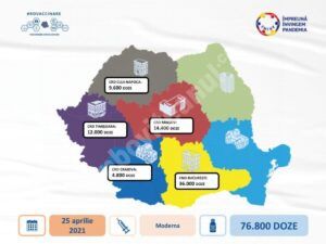 Read more about the article 76.800 doze de vaccin Moderna sosesc mâine în țară