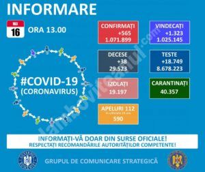 Read more about the article 16 MAI 2021, COVID-19  – VEZI SITUAȚIA DIN ROMÂNIA