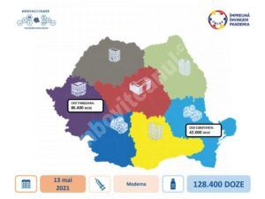 Read more about the article 128.400 doze de vaccin Moderna au ajuns în țară