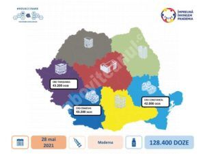 Read more about the article 128.400 doze de vaccin Moderna au sosit astăzi în țară