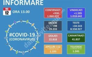 Read more about the article 12 MAI 2021, COVID-19: VEZI SITUAȚIA DIN ROMÂNIA