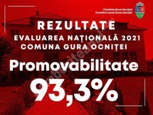Read more about the article Rezultate excepționale la Gura Ocniței, la Evaluarea Națională