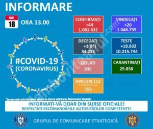 Read more about the article 18 IULIE 2021, COVID-19  – VEZI SITUAȚIA DIN ROMÂNIA