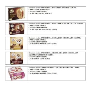 Read more about the article Carrefour retrage de la comercializare 20 de sortimente de înghețată contaminată cu un pesticid cancerigen