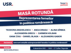 Read more about the article USR Dâmbovița organizează masa rotundă „Reprezentarea politică a femeilor. Starea de fapt și soluții.”