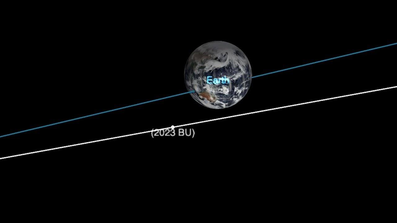 You are currently viewing Un asteroid de mărimi considerabile va trece vineri la prânz foarte aproape de Pământ, pe deasupra Americii de Sud