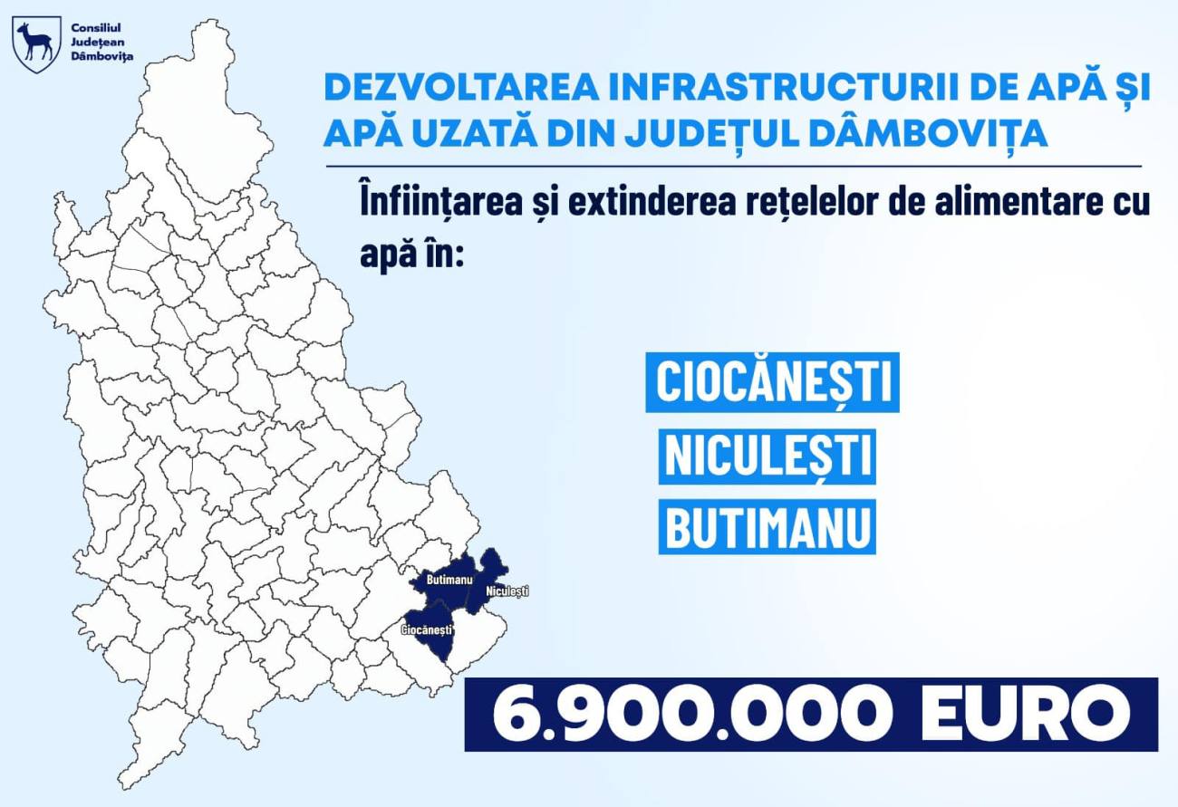 You are currently viewing A fost semnat contractul de extindere și înființare a rețelelor de apă la Butimanu, Niculești și Ciocănești