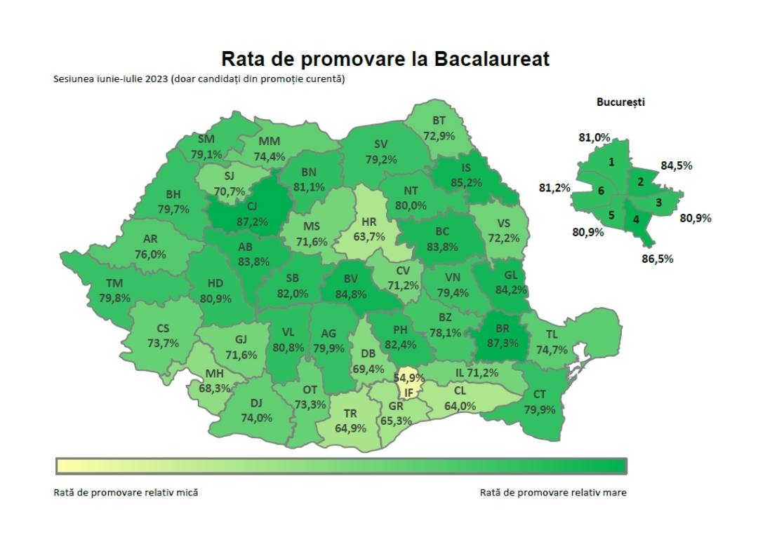 You are currently viewing Rata de promovare la Bacalaureat, înainte de contestații, este de 72,8%. Pe primul loc se află județul Brăila, iar pe ultimul Ilfov