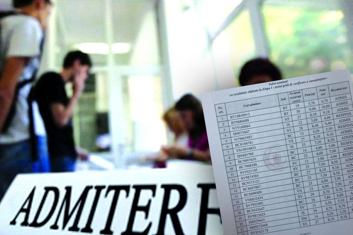 You are currently viewing De astăzi, până pe 17 iulie, absolvenții dâmbovițeni de gimnaziu își pot exprima opțiunea privind liceul unde doresc să învețe