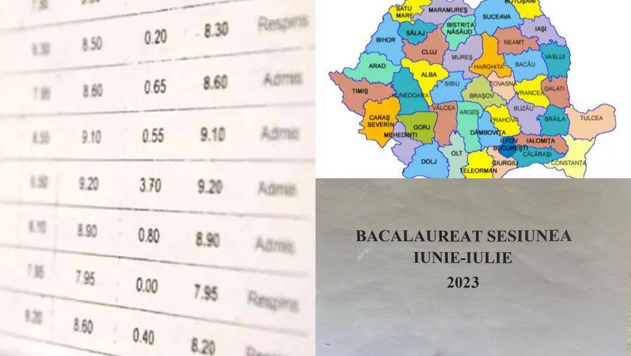 You are currently viewing Modificări substanțiale aduse de contestațiile la Bacalaureat. Un liceu din Dâmbovița a ajuns de la promovabilitate zero, la 12.5%