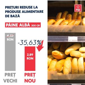 Read more about the article Radu Popa, despre scăderea prețurilor la 14 alimente de bază: această măsură reduce inflația și este un ajutor pentru românii cu venituri mici și medii