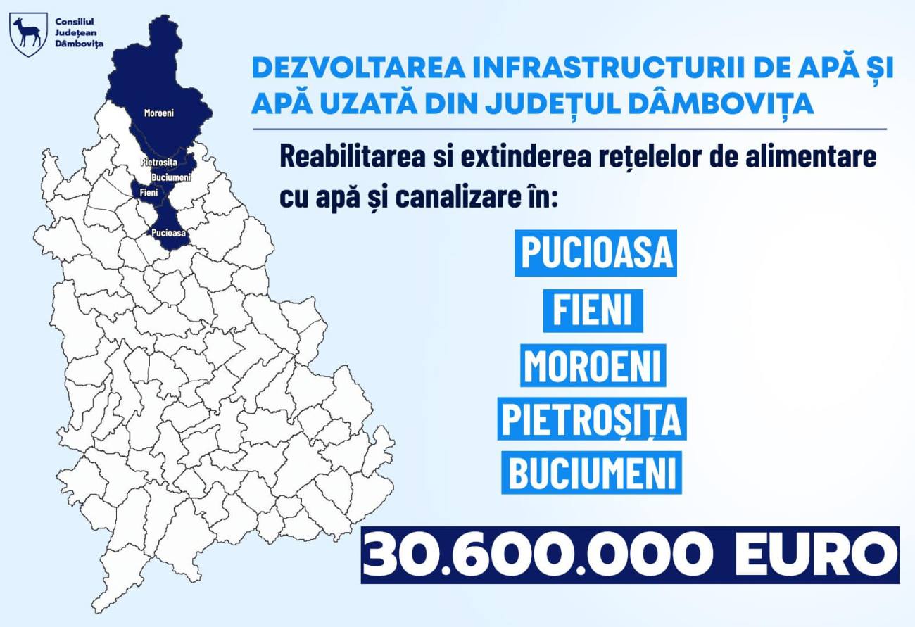 You are currently viewing Astăzi a fost semnat unul dintre cele mai mari contracte de înființare, extindere și reabilitare de rețele de apă și canalizare din „Proiectul regional de dezvoltare a infrastructurii de apă și apă uzată”