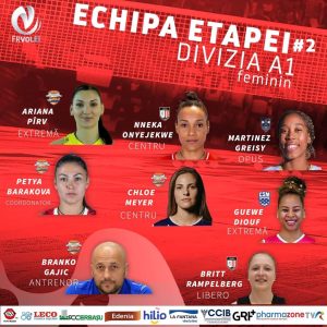 Read more about the article Trei jucătoare de la CSM Târgoviște și antrenorul Branko Gajic, în echipa etapei a 2-a a Diviziei A1 la volei feminin