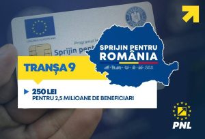 Read more about the article PNL Dâmbovița: a fost încărcată o nouă tranșă pe cardurile programului ”Sprijin pentru România”