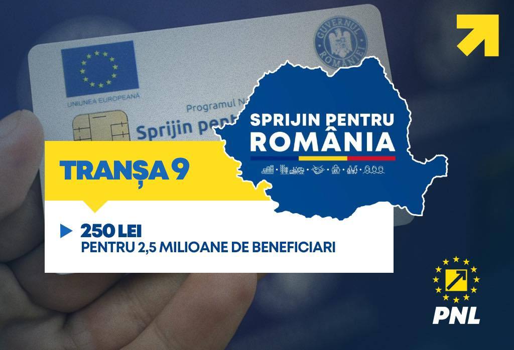 You are currently viewing PNL Dâmbovița: a fost încărcată o nouă tranșă pe cardurile programului ”Sprijin pentru România”