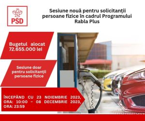 Read more about the article Laurențiu Neculaescu: O nouă sesiune de finanțare pentru programul Rabla Plus a fost deschisă