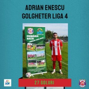 Read more about the article Un jucător de la Flacăra Șuța Seacă este principalul marcator în Liga a 4-a dâmbovițeană. A marcat 27 de goluri în prima parte a campionatului