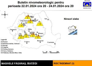 Read more about the article Risc însemnat de avalanșe, în Munții Bucegi