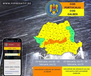 Read more about the article METEO: Rafale de vânt și precipitații moderate sunt prognozate în județul Dâmbovița!