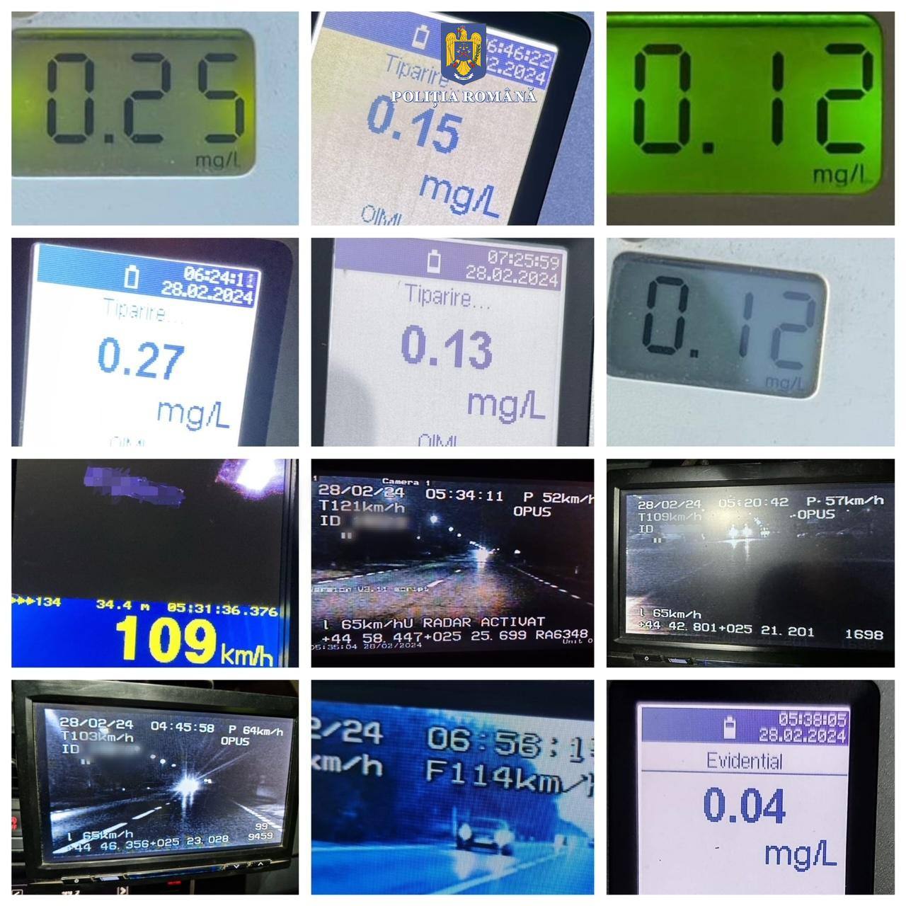 You are currently viewing DÂMBOVIȚA: ACȚIUNE DE TIP BLITZ ORGANIZATĂ DE POLIȚIȘTII DÂMBOVIȚENI PENTRU CREȘTEREA SIGURANȚEI RUTIERE