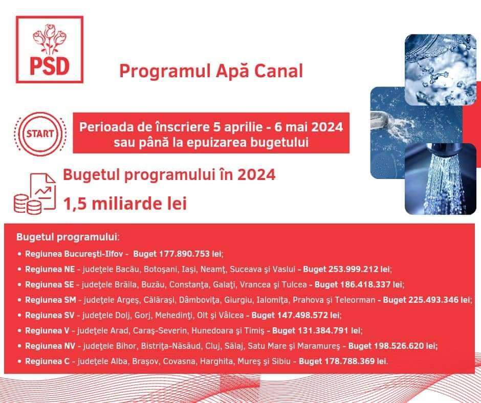 You are currently viewing Laurențiu Neculaescu: Îndemn unitățile administrativ-teritoriale din țară care doresc înființarea, extinderea sau modernizarea rețelelor de apă și canalizare să se înscrie în cadrul Programului Apă-Canal