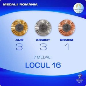 Read more about the article Jocurile Olimpice: Până la acest moment, România se află pe poziția a 16-a în clasamentul pe națiuni