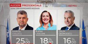 Read more about the article Rezultate-surpriză în primele exit-poll-uri publicate, la ora 21.00, după închiderea urnelor