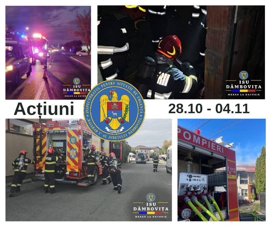 You are currently viewing Peste 230 de intervenții, pentru pompierii dâmbovițeni, în ultima săptămână