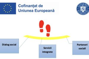 Read more about the article Amplă campanie de informare și promovare a dialogului social derulată de FNSI, alături de Sindicatul Valahia Târgoviște și Patronatul IMM Tulcea
