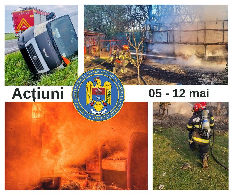 You are currently viewing Peste 300 de intervenții pentru pompierii dâmbovițeni, în ultima săptămână
