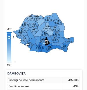 Read more about the article Dâmbovița votează, astăzi. Peste 2% dintre cetățenii cu drept de vot s-au prezentat la urne în prima oră, la secțiile din județ