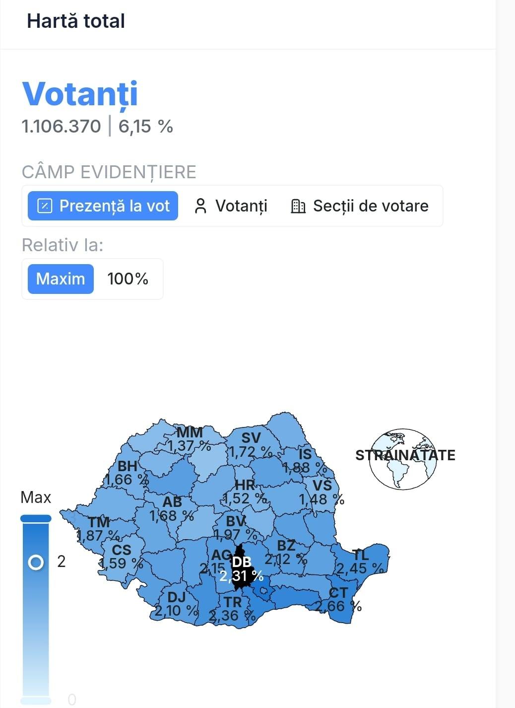 You are currently viewing Dâmbovița votează, astăzi. Peste 2.3% dintre cetățenii cu drept de vot s-au prezentat la urne în prima oră, la secțiile din județ