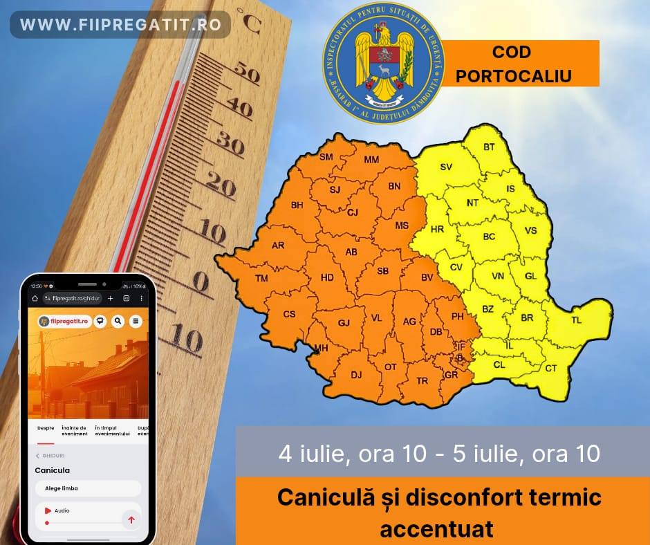 You are currently viewing METEO: COD PORTOCALIU de caniculă și disconfort termic accentuat în județul Dâmbovița