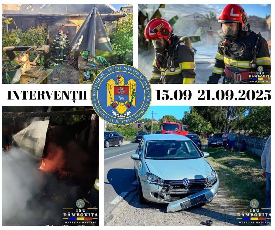 You are currently viewing Peste 300 de intervenții ale pompierilor dâmbovițeni în ultima săptămână
