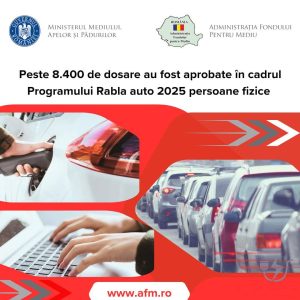 Read more about the article Florin Bănică, președintele AFM: Succesul Programului Rabla 2025 arată că oamenii au devenit parteneri direcți ai tranziției către un transport mai curat