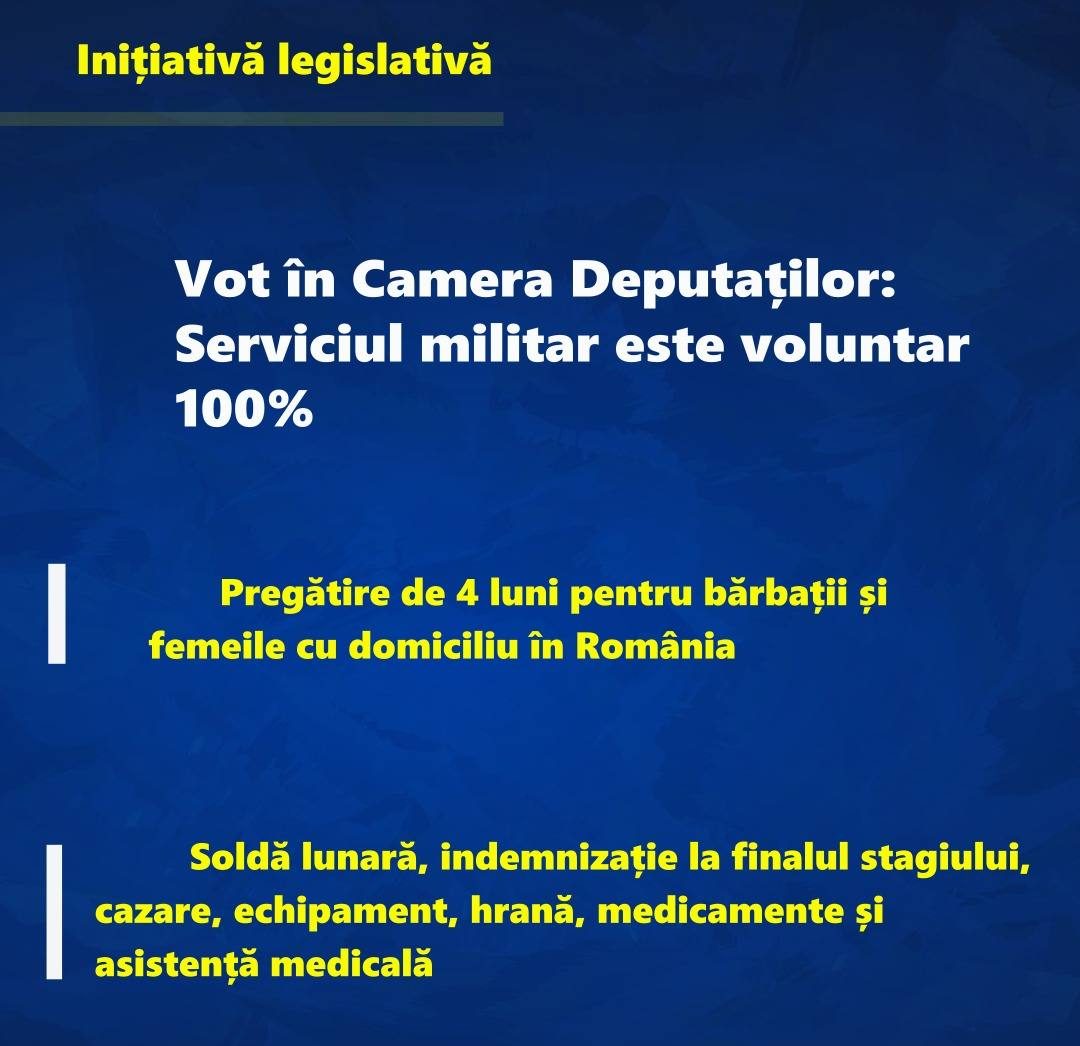 You are currently viewing Aurelian Cotinescu, deputat PNL de Dâmbovița: Serviciul militar voluntar este o opțiune, nu o obligație. Stop manipulării!