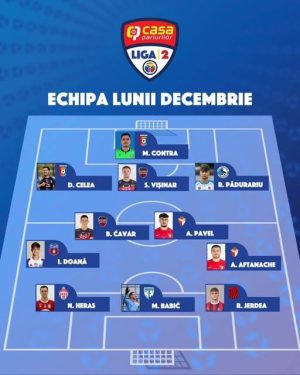 Read more about the article Chindia Târgoviște dă doi fotbaliști în echipa lunii decembrie pentru Liga 2 Casa Pariurilor