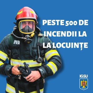 Read more about the article ISU Dâmbovița avertizează: peste 500 de incendii la locuințe în primele zece zile ale anului