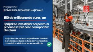 Read more about the article PSD Dâmbovița susține că măsurile de stimulare economică trebuie adoptate împreună cu reforma administrativă